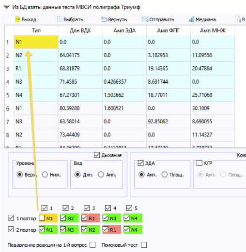 Исключение стимула