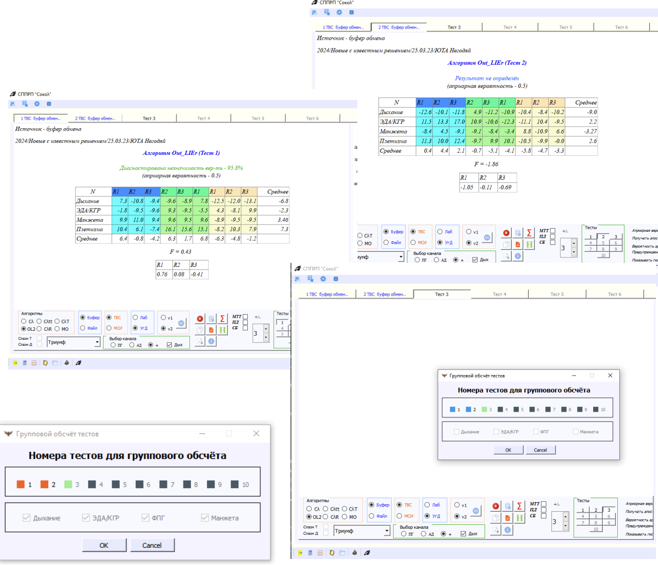 Групповой анализ тестов