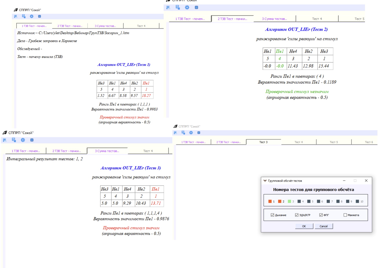 Групповой анализ МВСИ