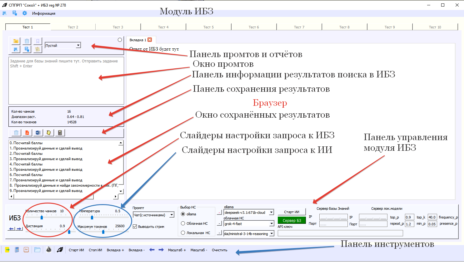 Элемента модуля ИБЗ